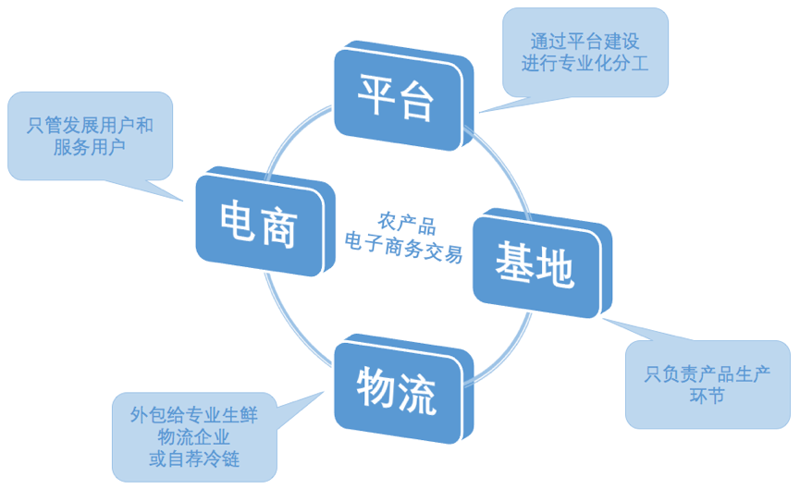 网站维护:守好信息的港湾