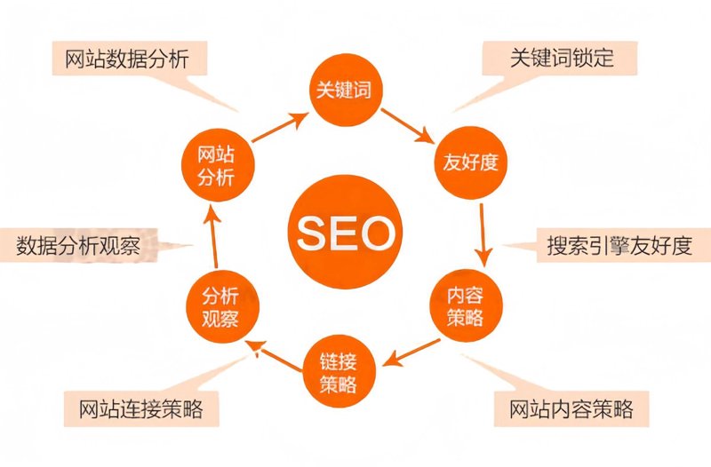 合肥网站建设的新篇章:企业数字化转型的时代风向标